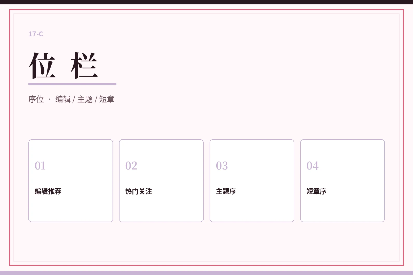 位栏编号视觉
